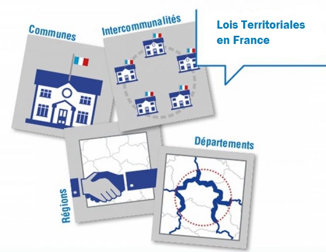 Prospective des lois territoriales en France