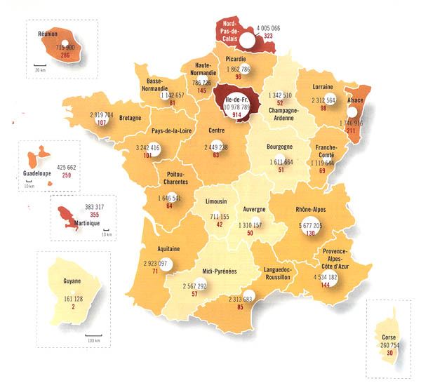 La population et la densité des régions en France
